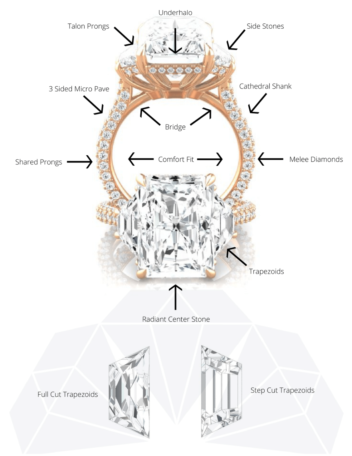 Cushion Cut Halo 2.70ctw Diamond Custom Engagement Ring 18k White Gold –  Jain The Jeweler